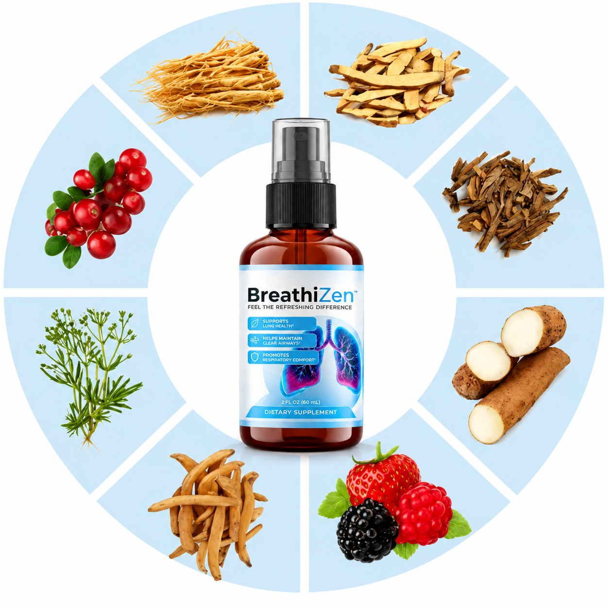 BreathiZen key ingredients